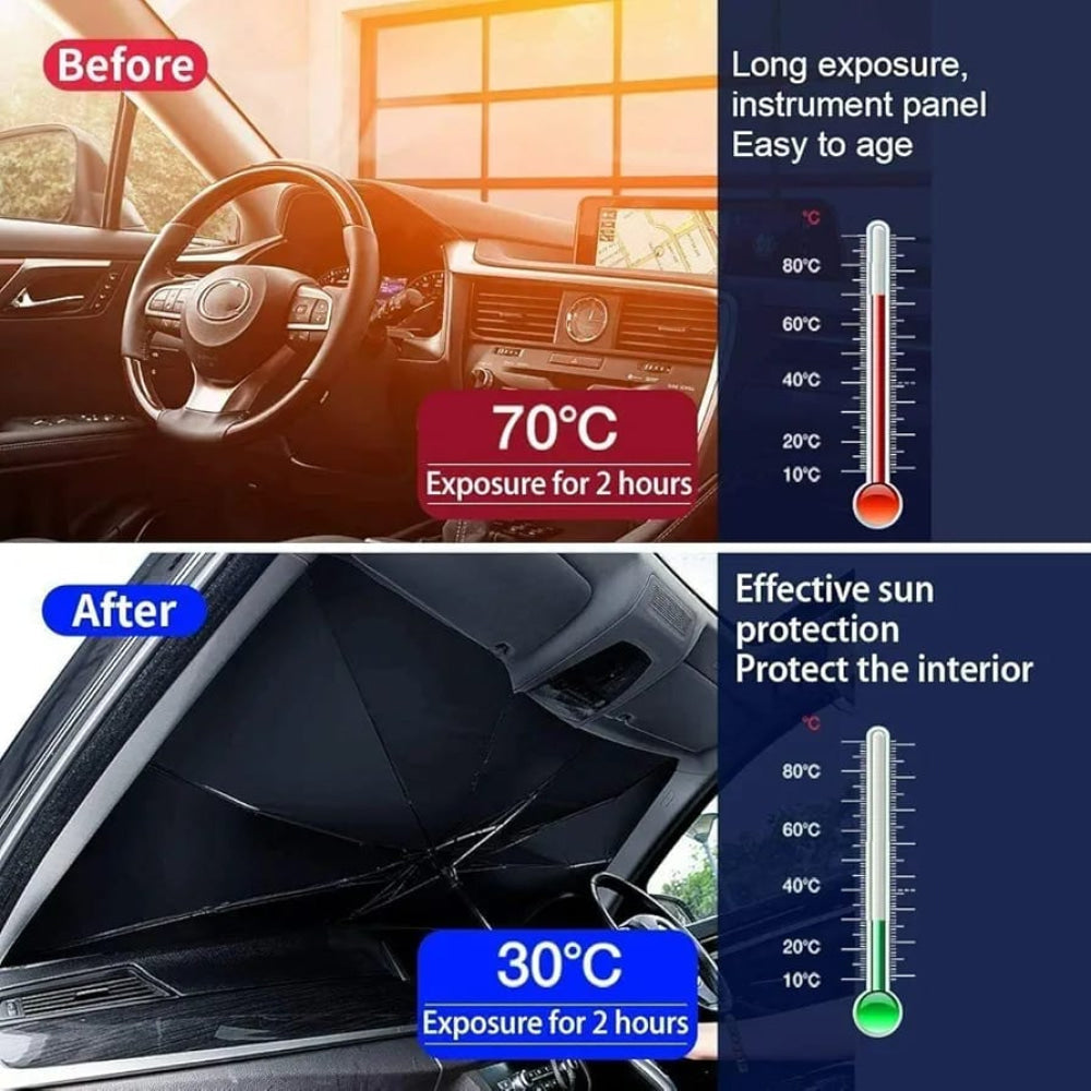 Car Umbrella Sun Shade Cover for Windshield UV Protector